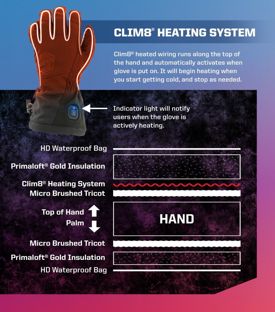 ColdWork&trade; Heated Glove with clim8&reg; Technology, , large image number 3