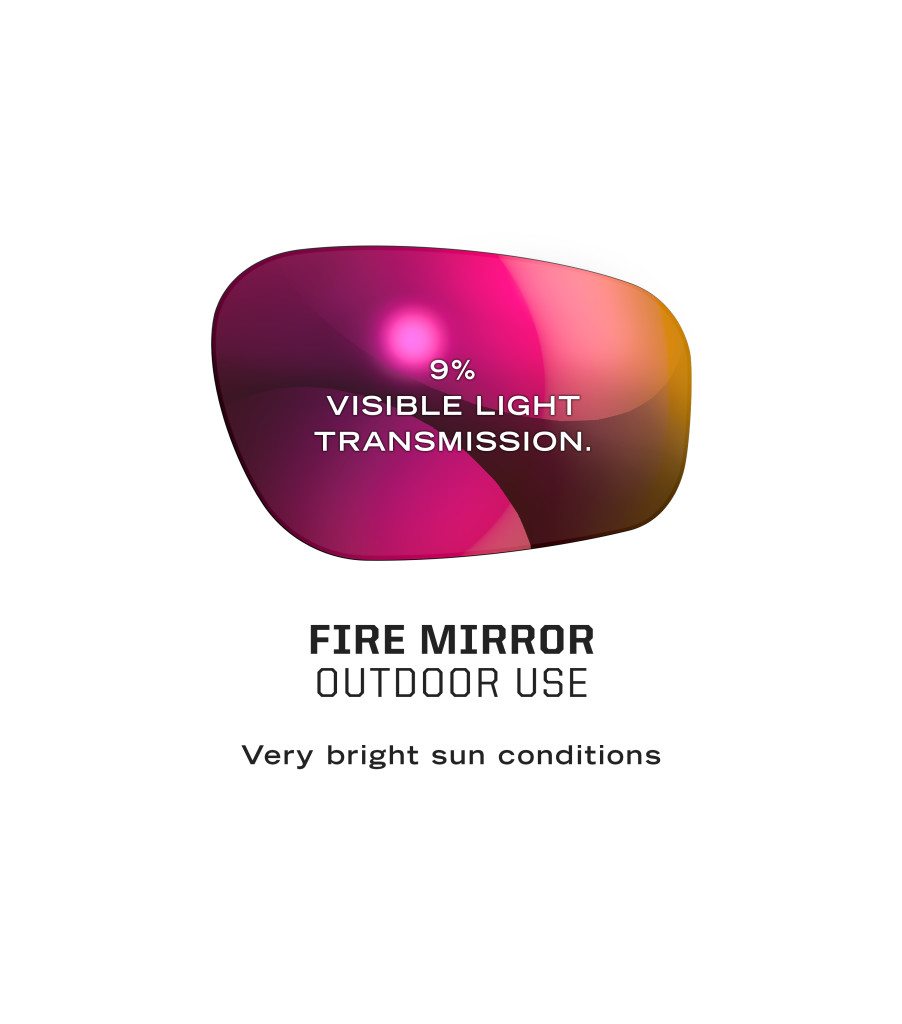 Type-V | Grey Frame | Fire Mirror Lens, Medium Grey/Black, large image number 3