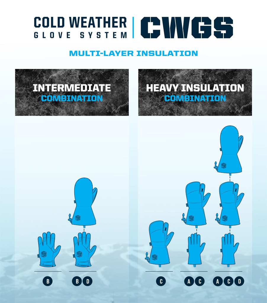 Coldwork&trade; Heavy Insulation Mitten - Black, Covert, large image number 4