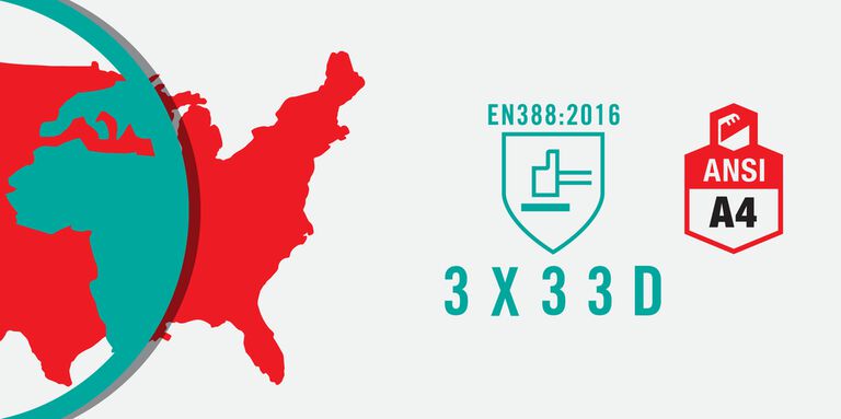 Compare & Contrast EN 388: 2016 & ANSI 105: 2016 Testing Standards 