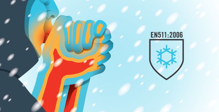 EN 511: 2006 Testing Standards for Winter Gloves