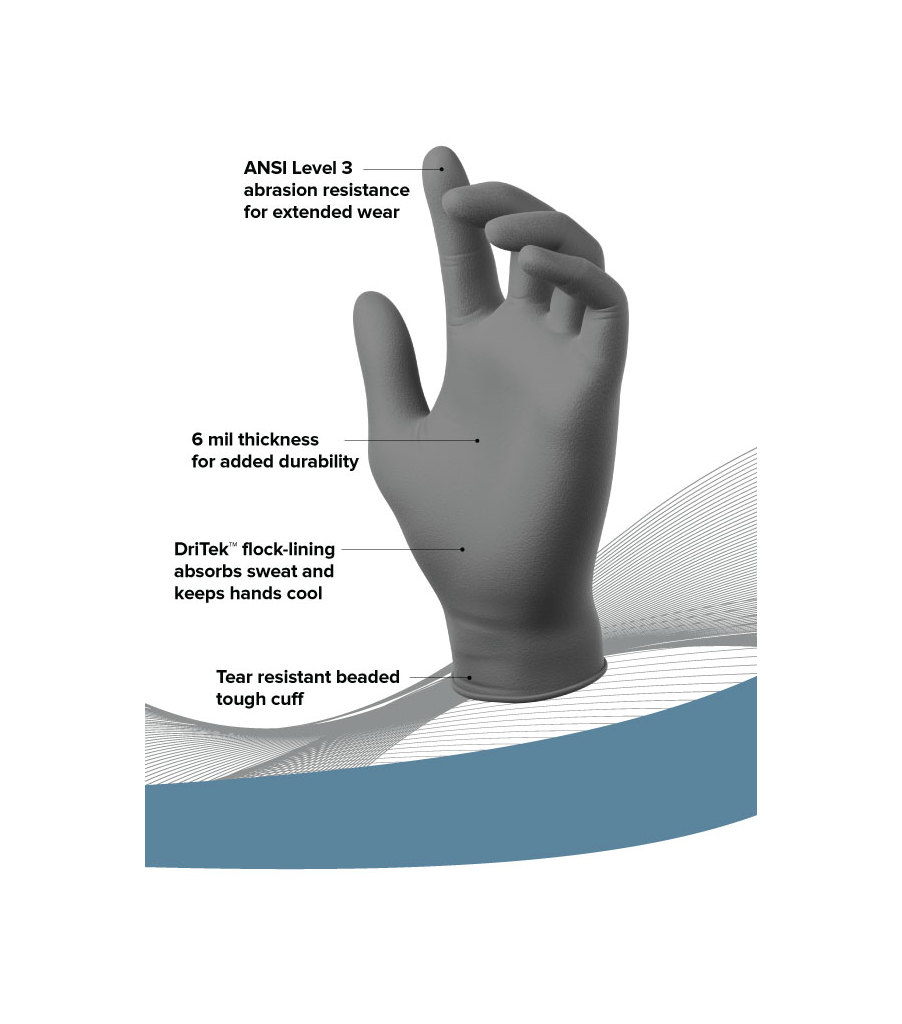 Nickelbacks: 6 Mil Sweat-Absorbing Nitrile Gloves (Pack of 50), Grey, large image number 3