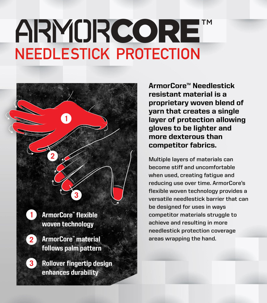 Needlestick Original&reg;, Black/Grey, large image number 2